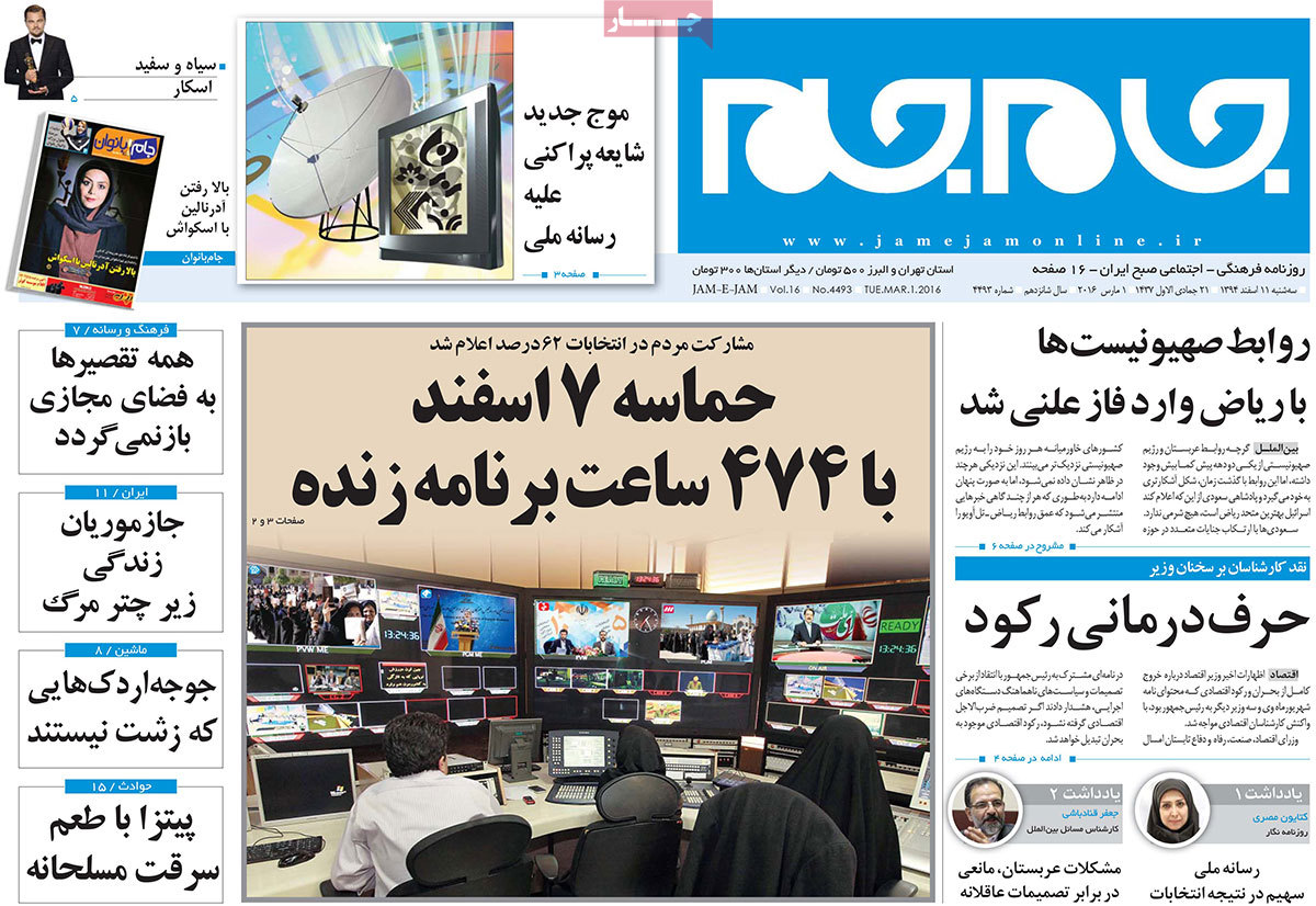 A look at Iranian newspaper front pages on March 1