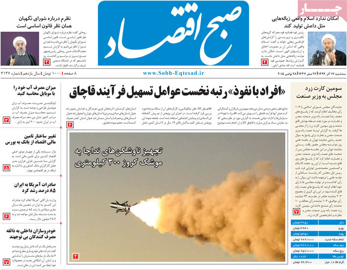 A look at Iranian newspaper front pages on Dec. 8