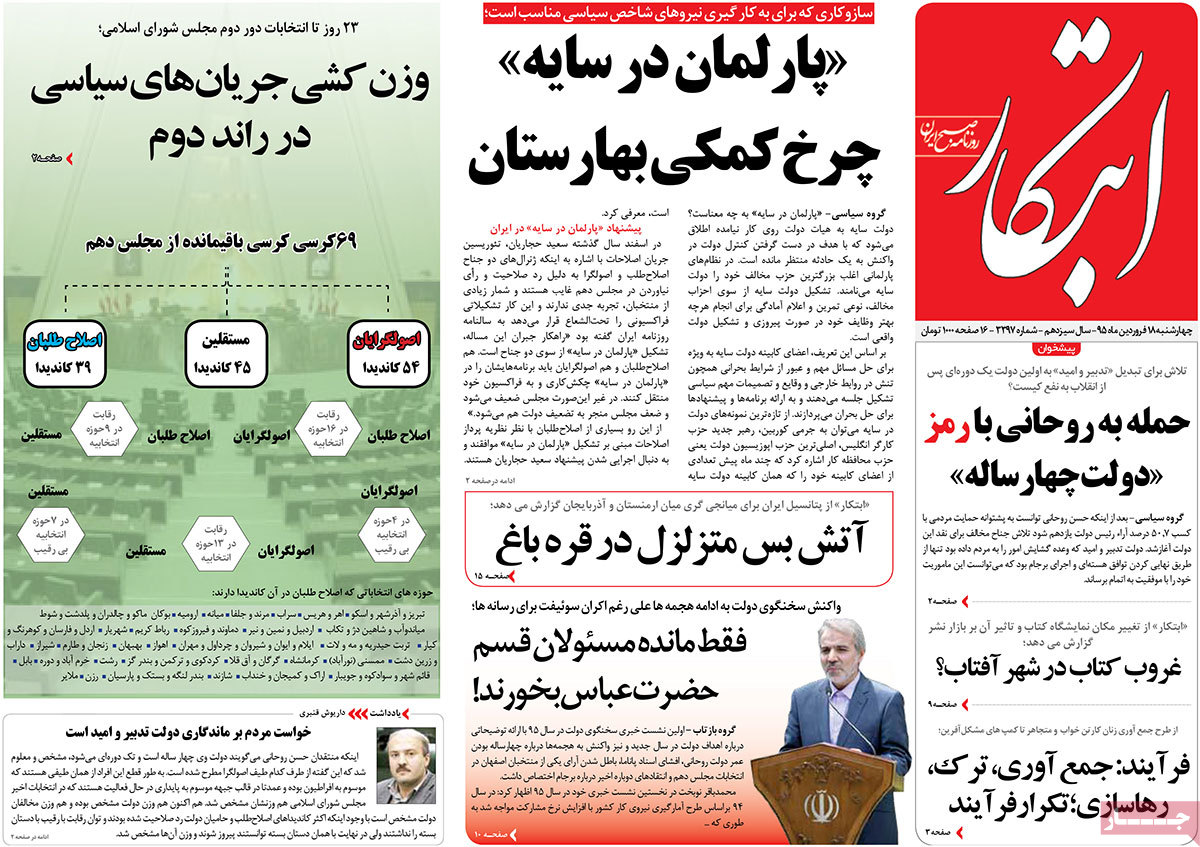 A look at Iranian newspaper front pages on April 6