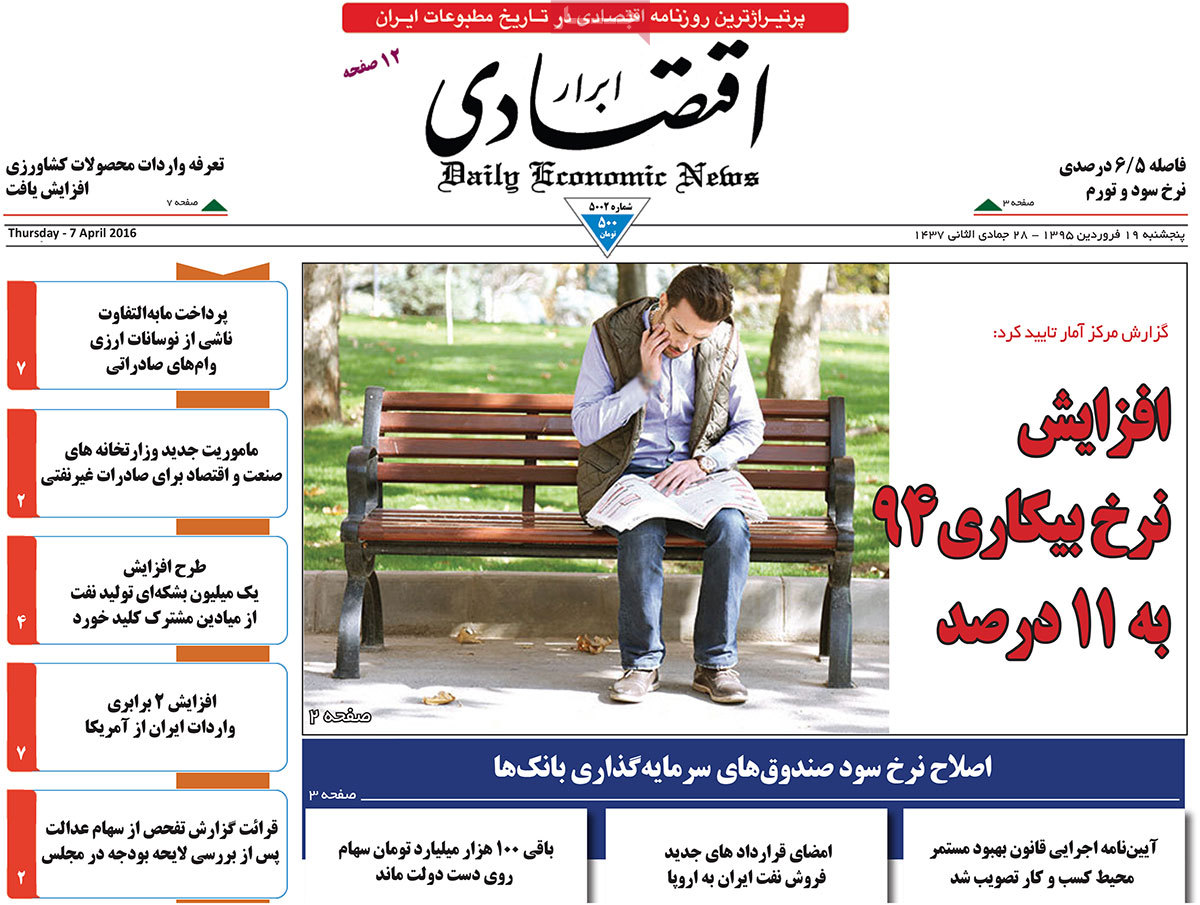 A look at Iranian newspaper front pages on April 7