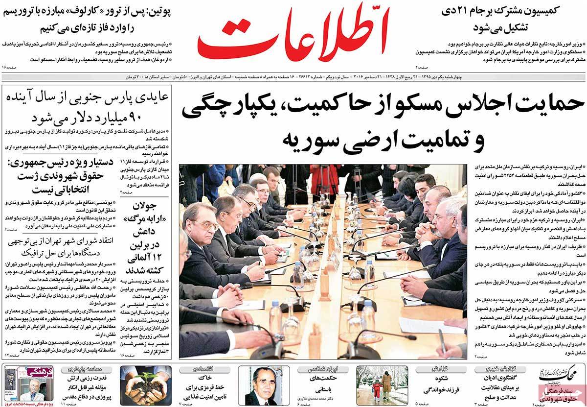 A Look at Iranian Newspaper Front Pages on December 21