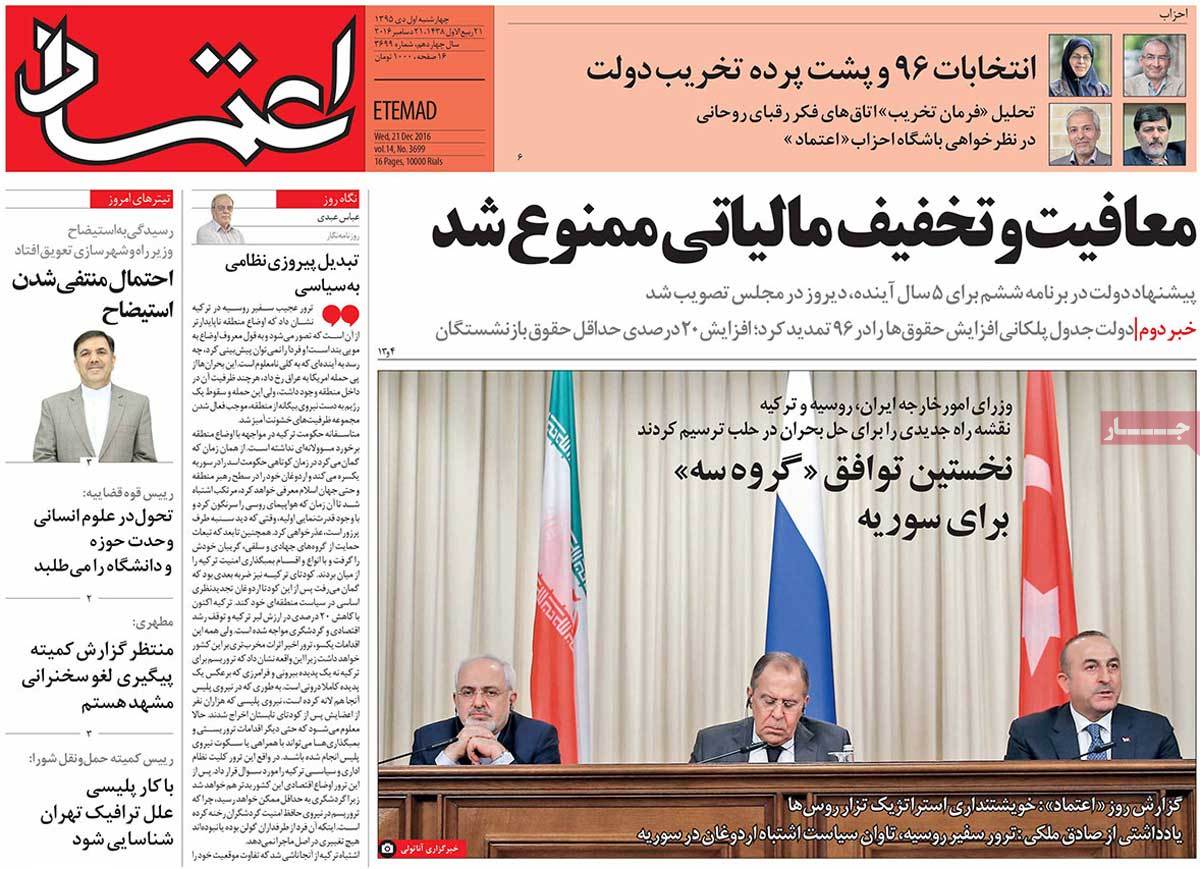 A Look at Iranian Newspaper Front Pages on December 21