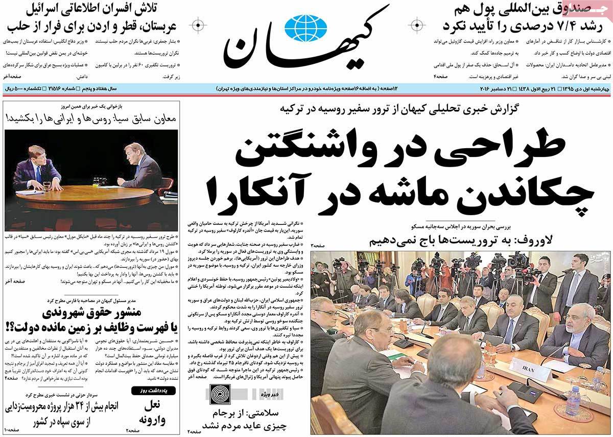 A Look at Iranian Newspaper Front Pages on December 21