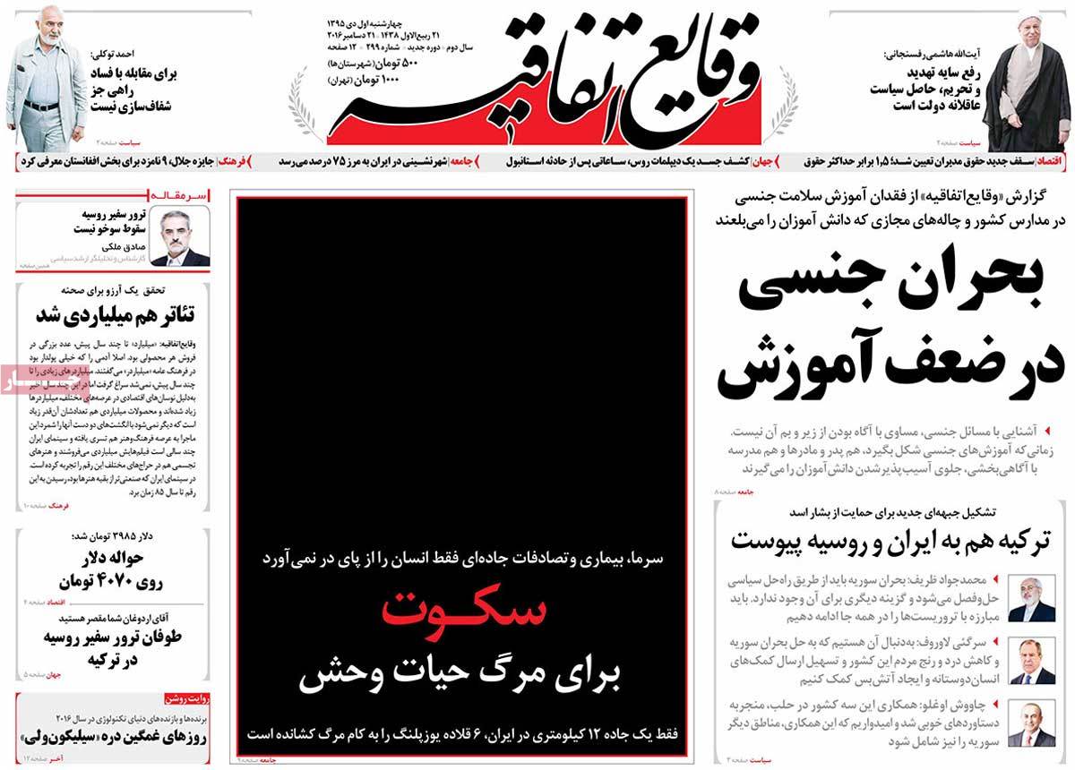 A Look at Iranian Newspaper Front Pages on December 21