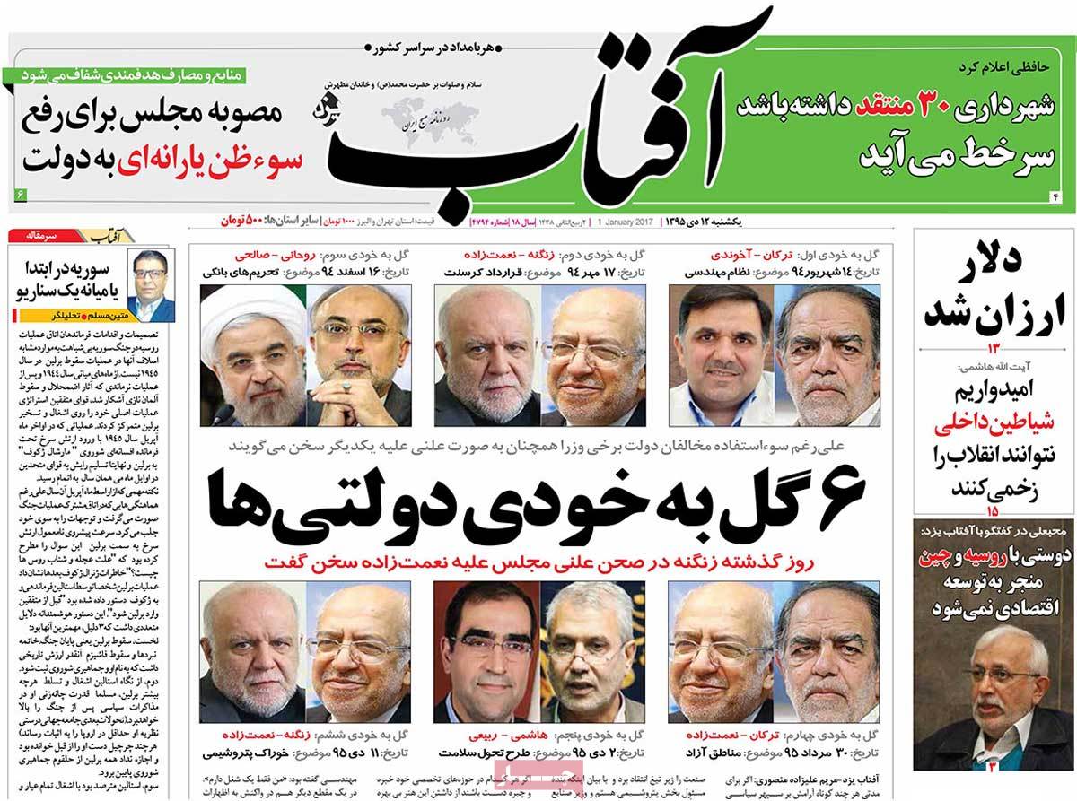 A Look at Iranian Newspaper Front Pages on January 1