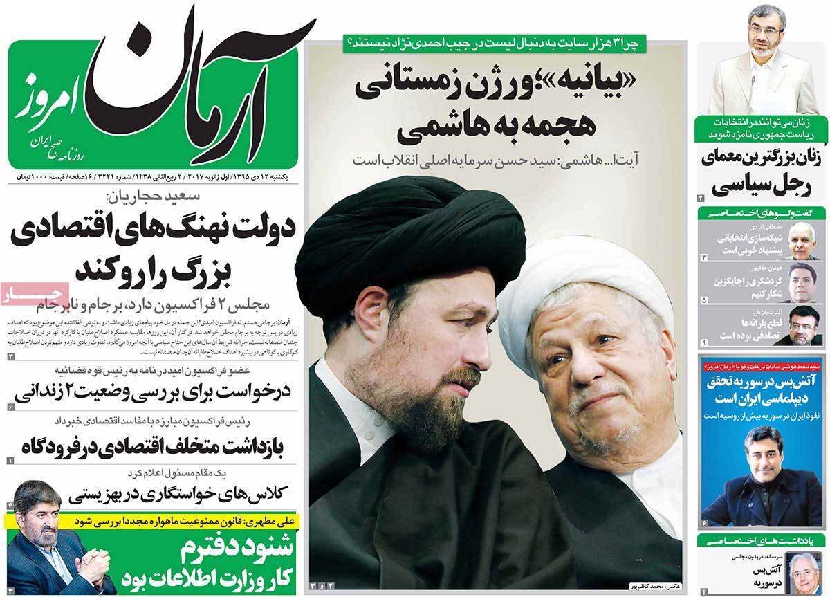 A Look at Iranian Newspaper Front Pages on January 1