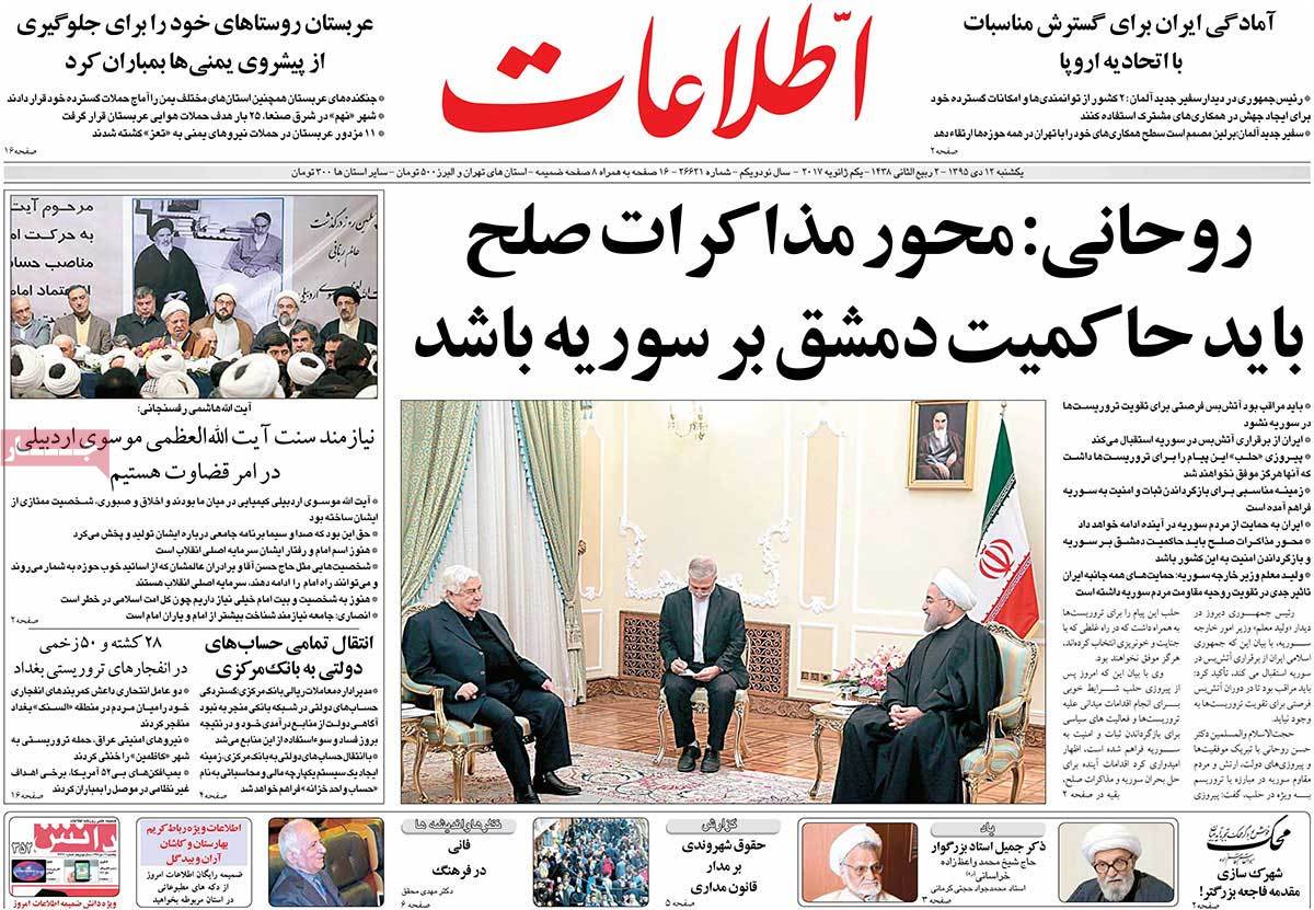 A Look at Iranian Newspaper Front Pages on January 1