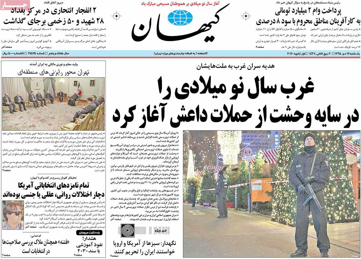 A Look at Iranian Newspaper Front Pages on January 1