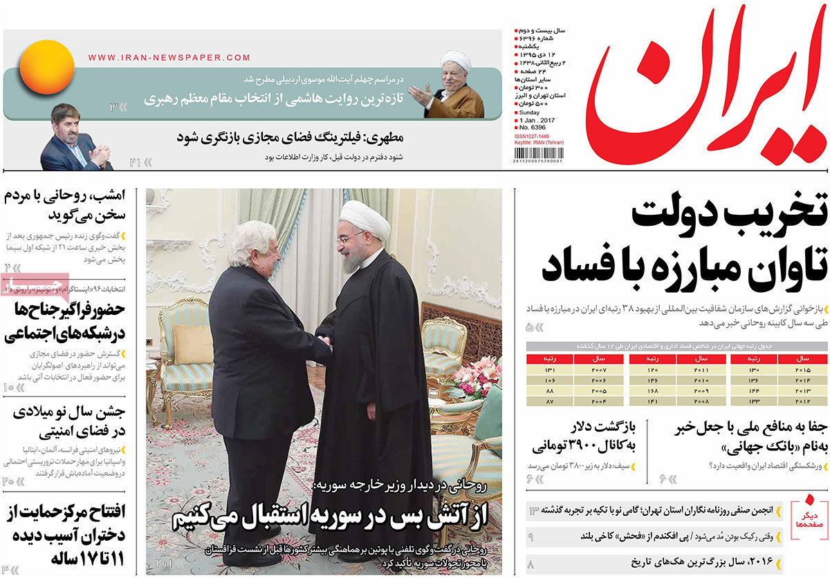 A Look at Iranian Newspaper Front Pages on January 1