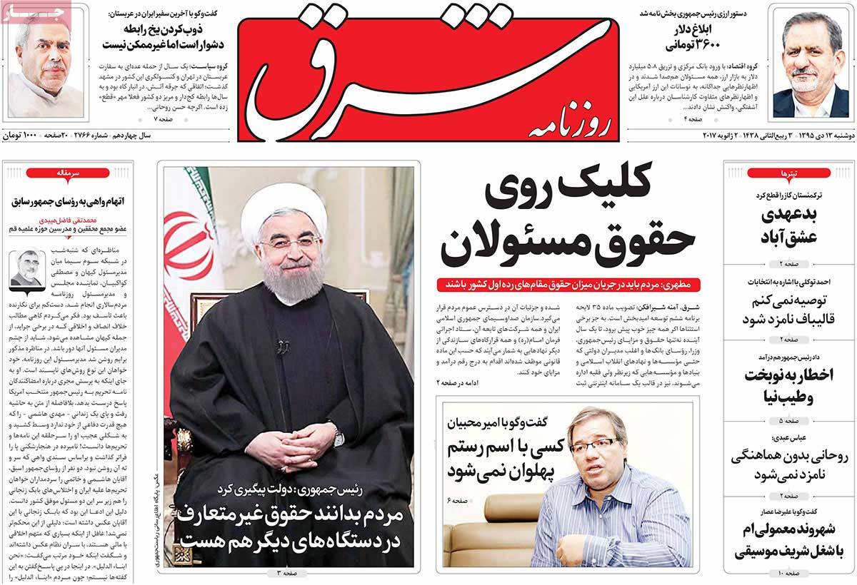 A Look at Iranian Newspaper Front Pages on January 2