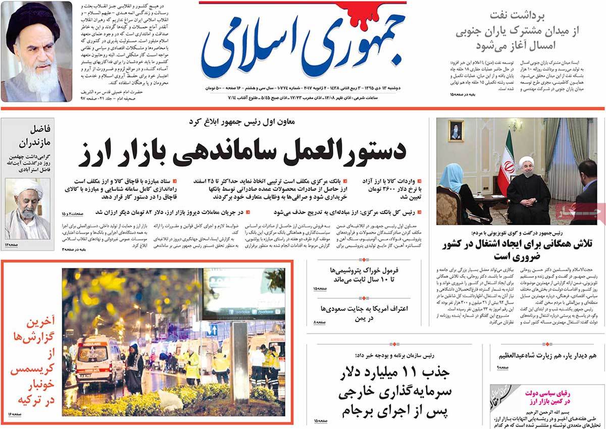 A Look at Iranian Newspaper Front Pages on January 2