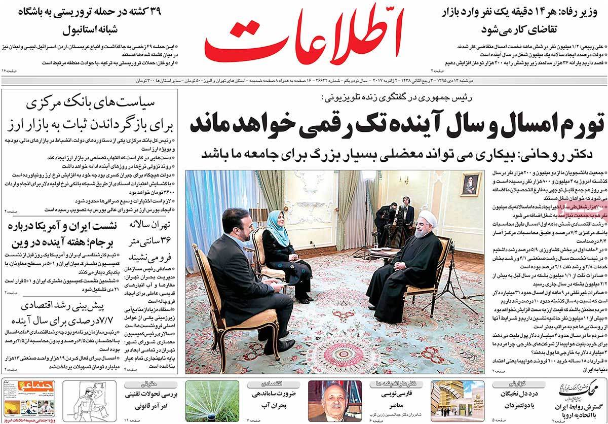 A Look at Iranian Newspaper Front Pages on January 2