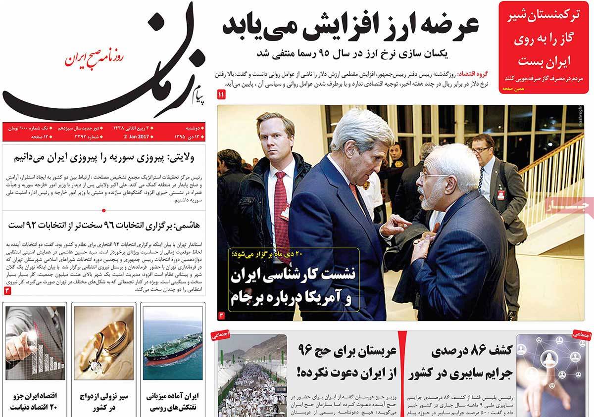 A Look at Iranian Newspaper Front Pages on January 2