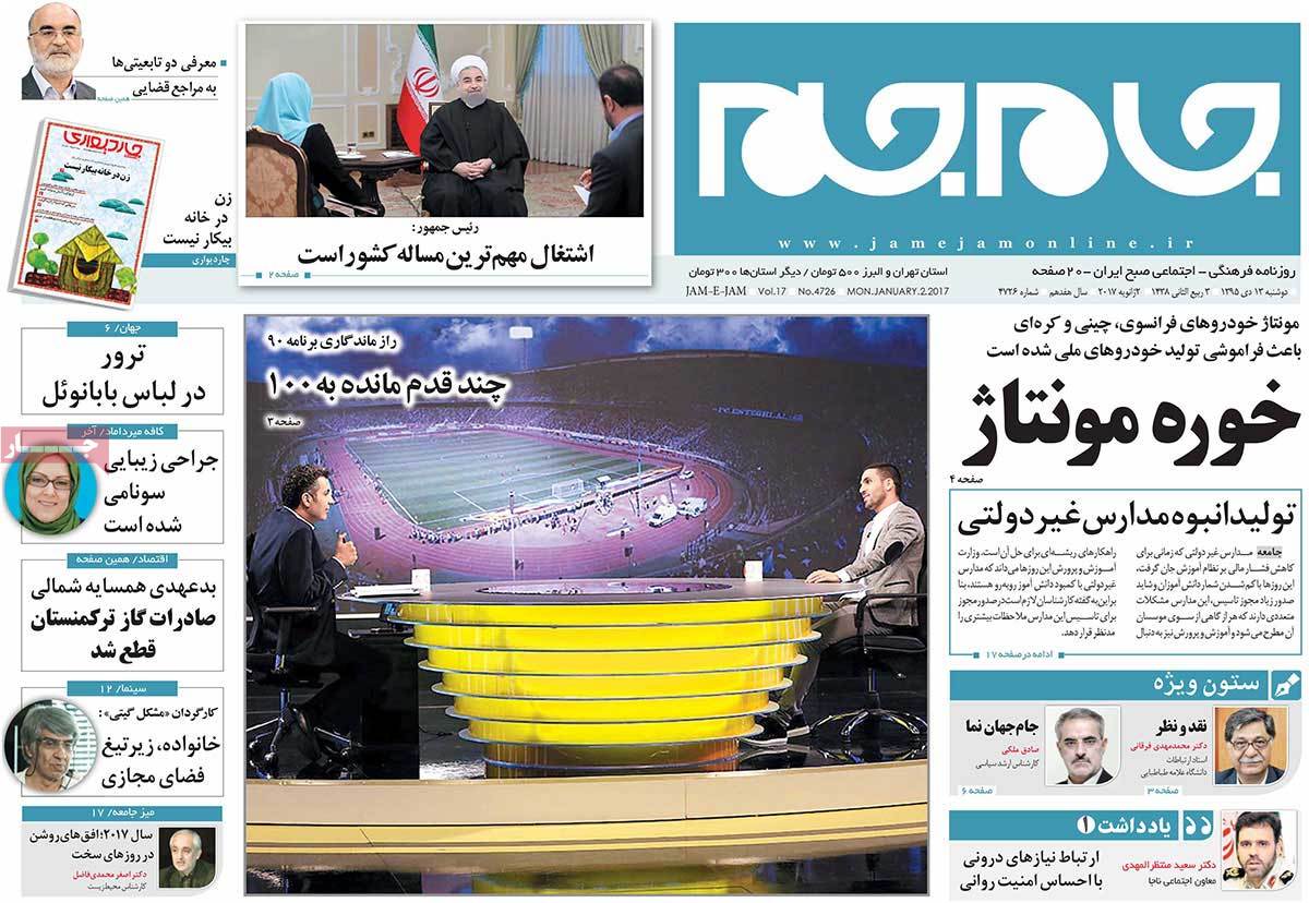 A Look at Iranian Newspaper Front Pages on January 2