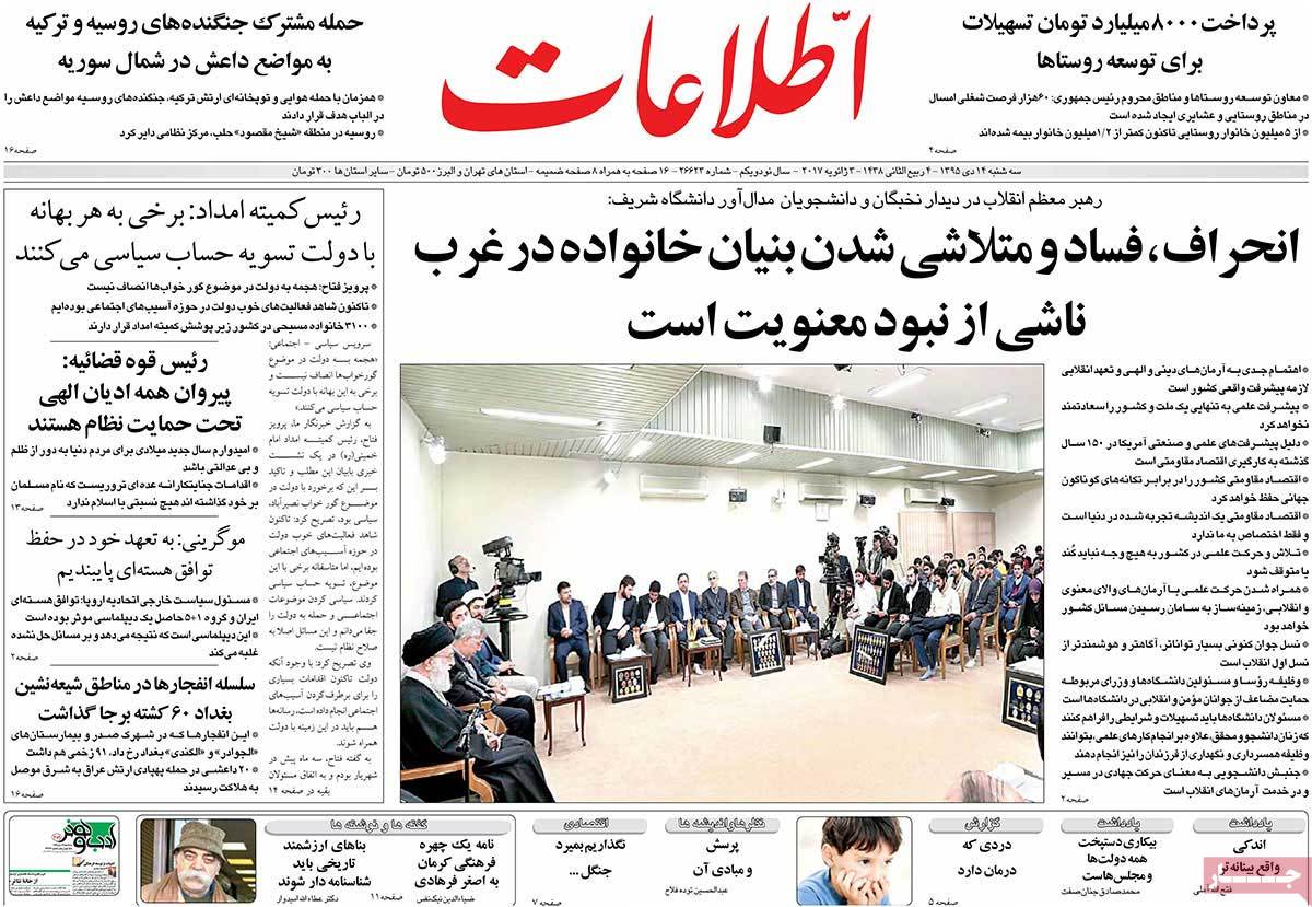 A Look at Iranian Newspaper Front Pages on January 3