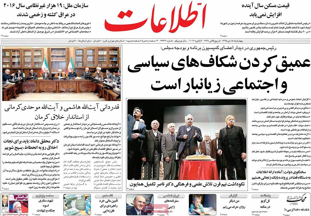 A Look at Iranian Newspaper Front Pages on January 4