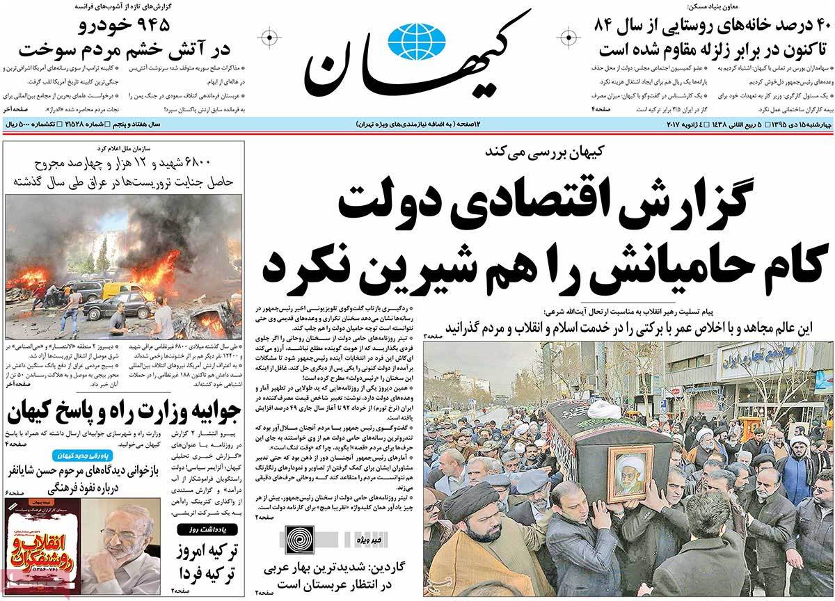 A Look at Iranian Newspaper Front Pages on January 4