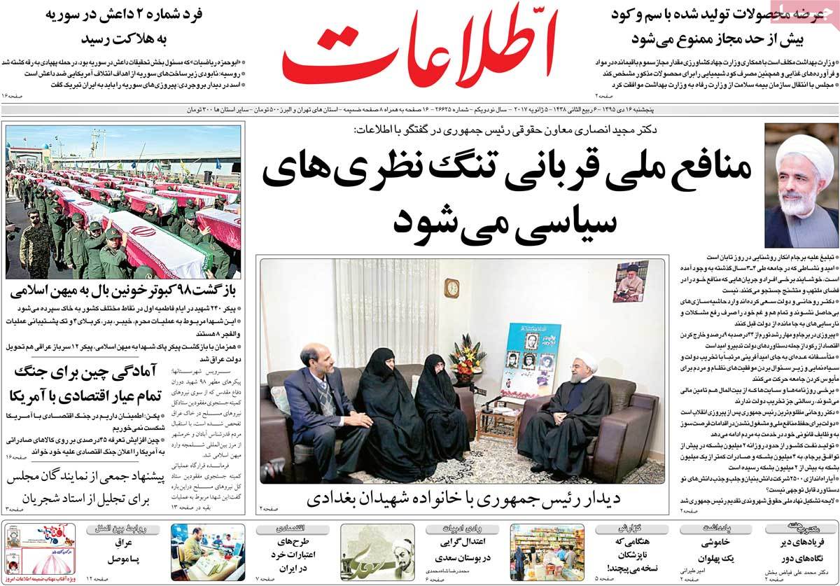 A Look at Iranian Newspaper Front Pages on January 5