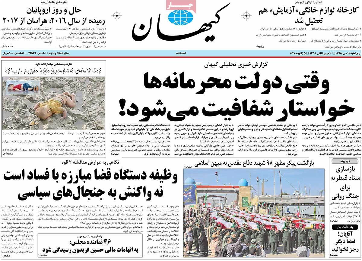 A Look at Iranian Newspaper Front Pages on January 5