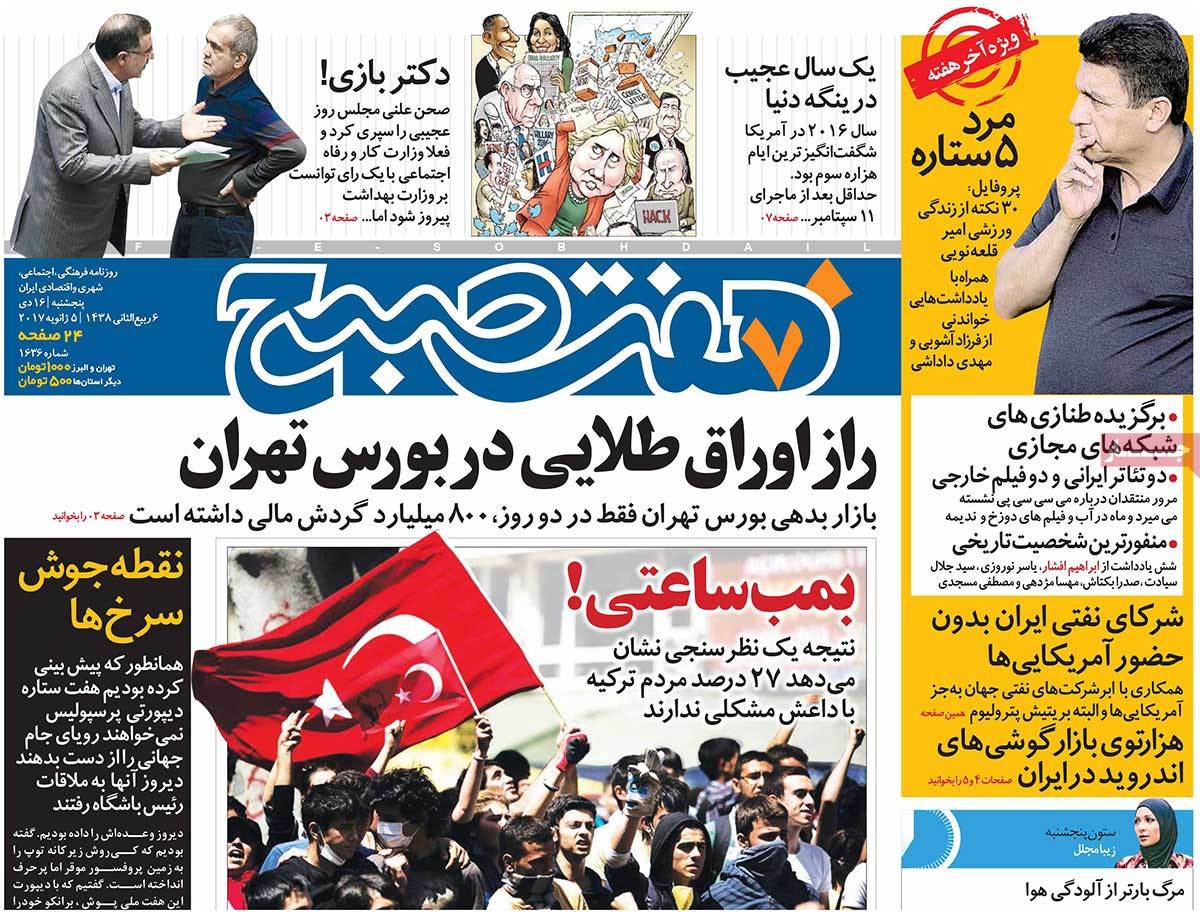 A Look at Iranian Newspaper Front Pages on January 5