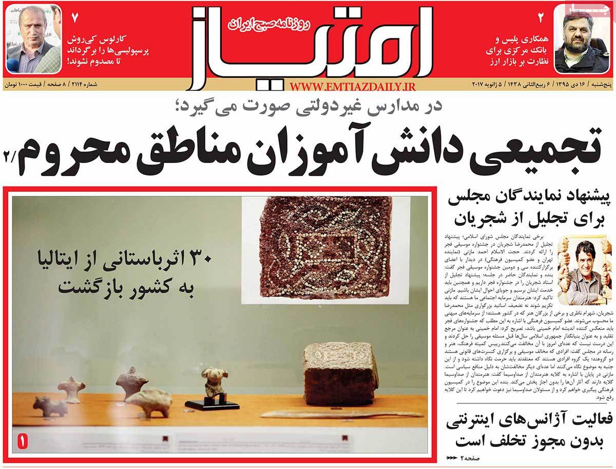 A Look at Iranian Newspaper Front Pages on January 5