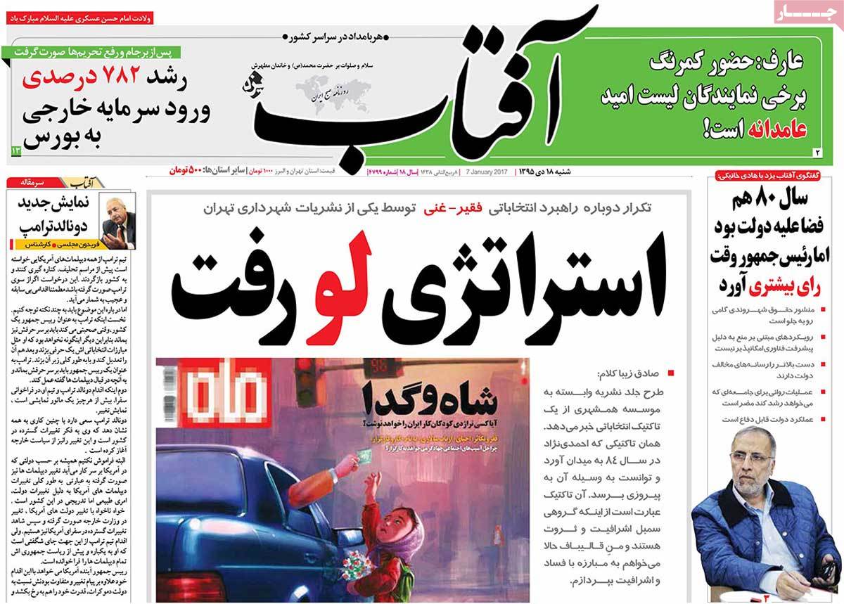 A Look at Iranian Newspaper Front Pages on January 7