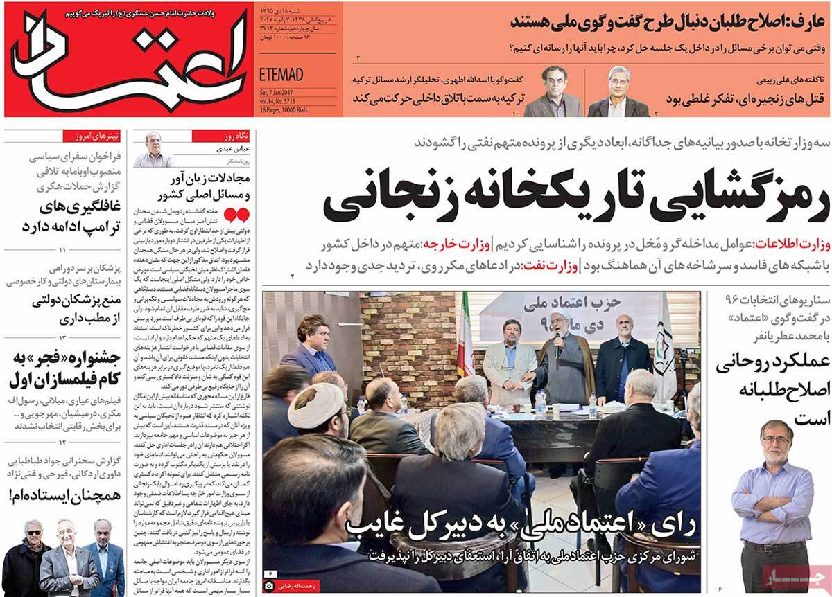 A Look at Iranian Newspaper Front Pages on January 7