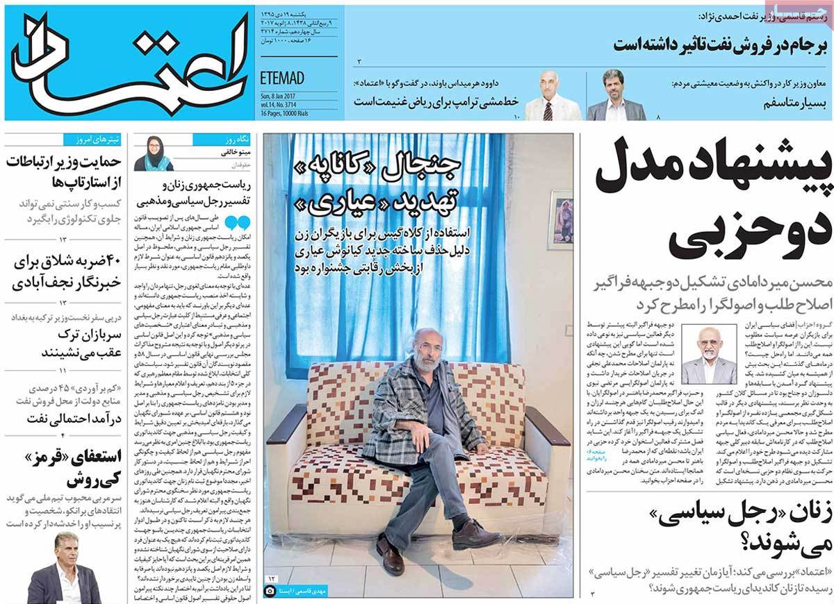 A Look at Iranian Newspaper Front Pages on January 8