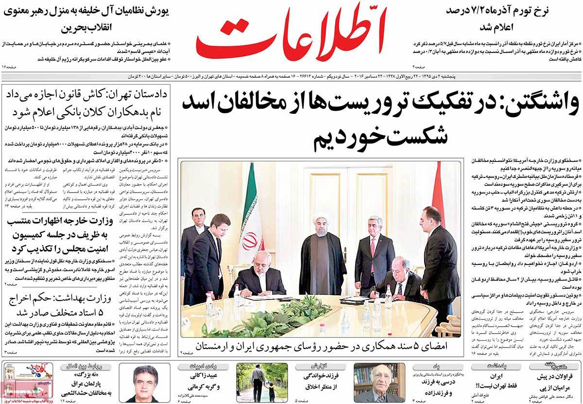 A Look at Iranian Newspaper Front Pages on December 22