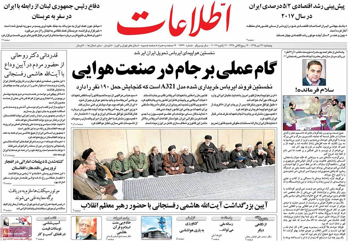 A Look at Iranian Newspaper Front Pages on January 12