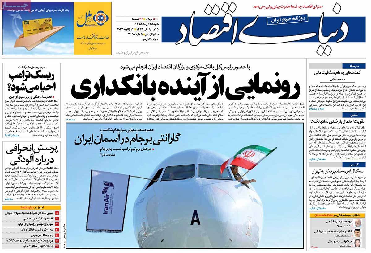 A Look at Iranian Newspaper Front Pages on January 14