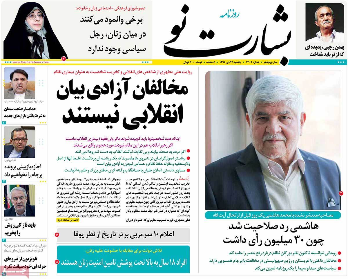 A Look at Iranian Newspaper Front Pages on January 15