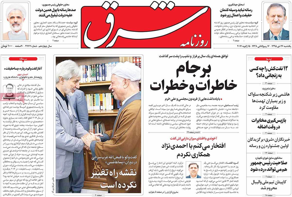 A Look at Iranian Newspaper Front Pages on January 15