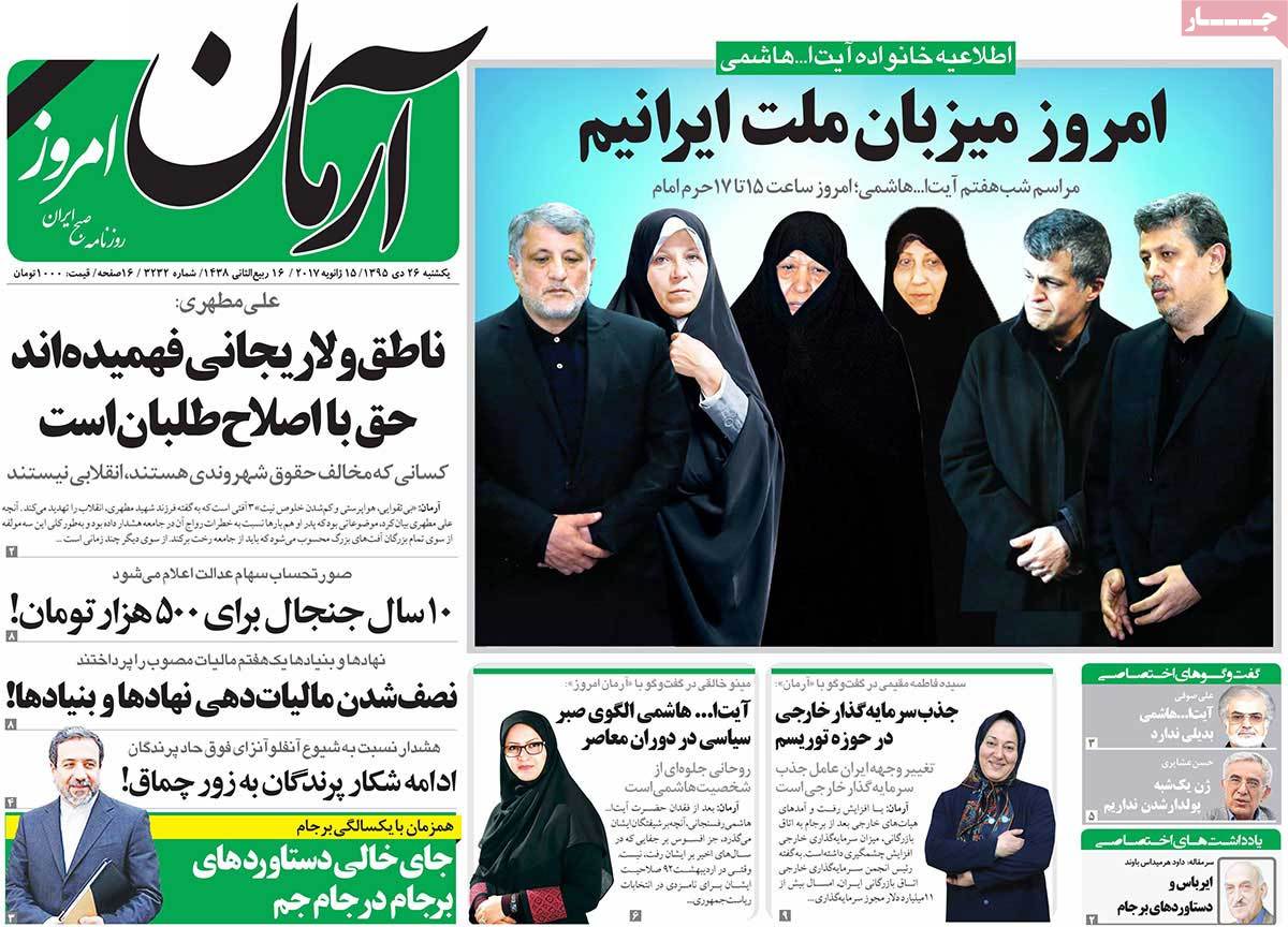 A Look at Iranian Newspaper Front Pages on January 15