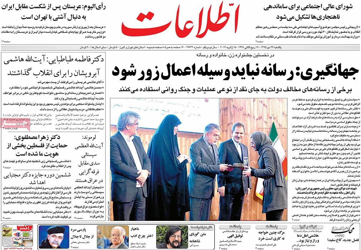 A Look at Iranian Newspaper Front Pages on January 15