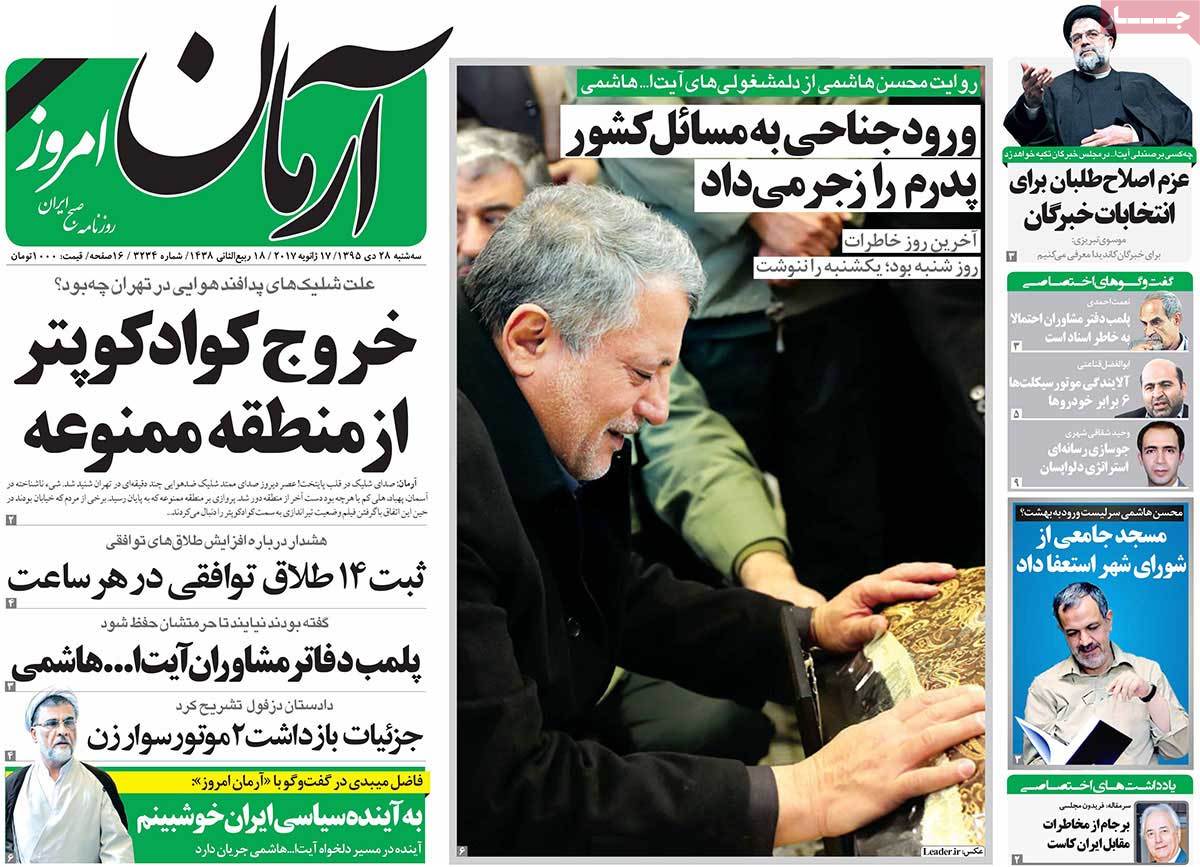 A Look at Iranian Newspaper Front Pages on January 17