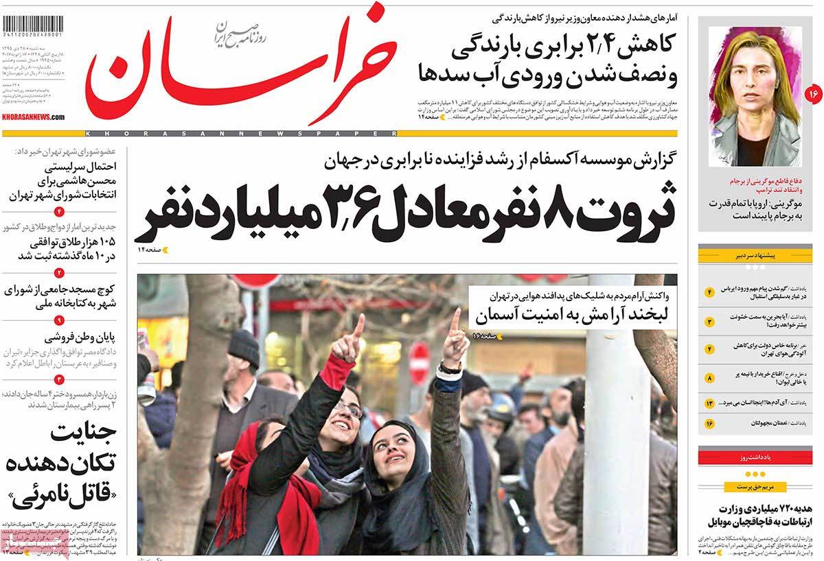 A Look at Iranian Newspaper Front Pages on January 17 17 A Look at Iranian Newspaper Front Pages on January 17
