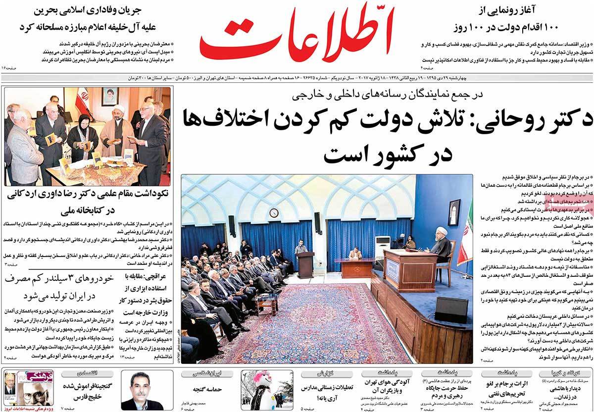 A Look at Iranian Newspaper Front Pages on January 18