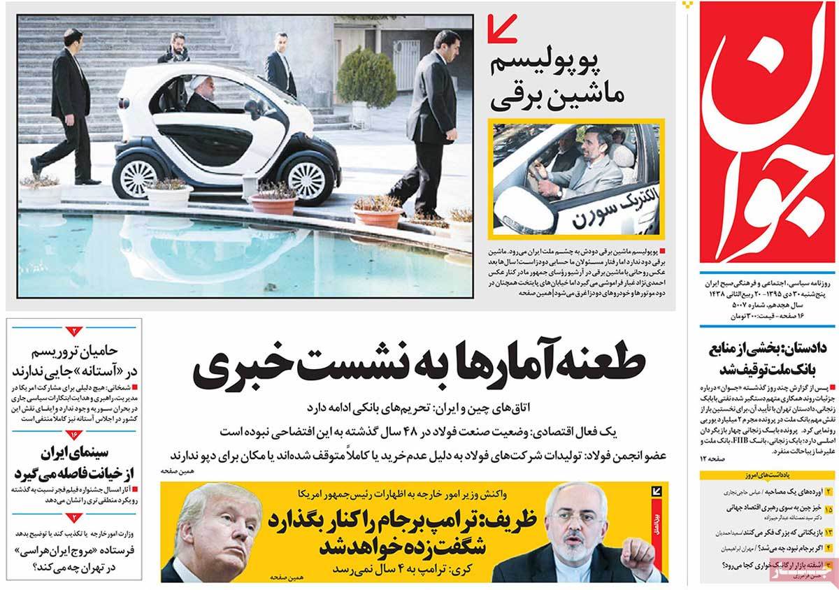 A Look at Iranian Newspaper Front Pages on January 19