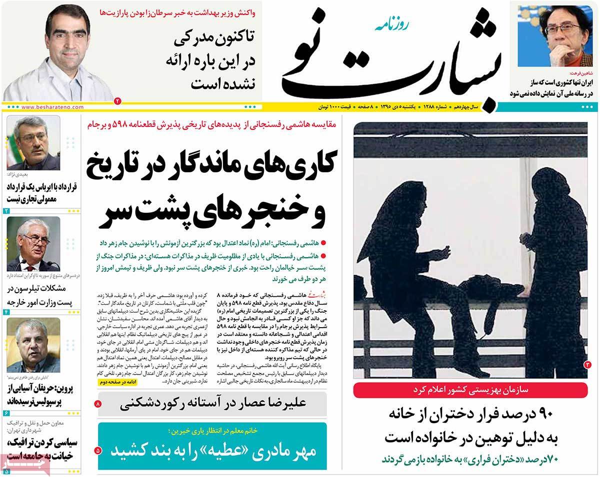 A Look at Iranian Newspaper Front Pages on December 25