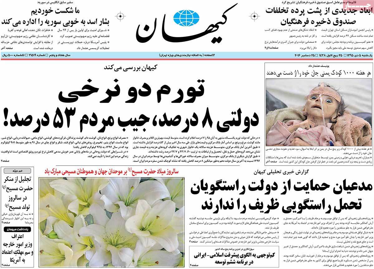 A Look at Iranian Newspaper Front Pages on December 25