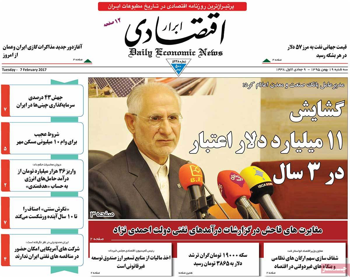 A Look at Iranian Newspaper Front Pages on February 7