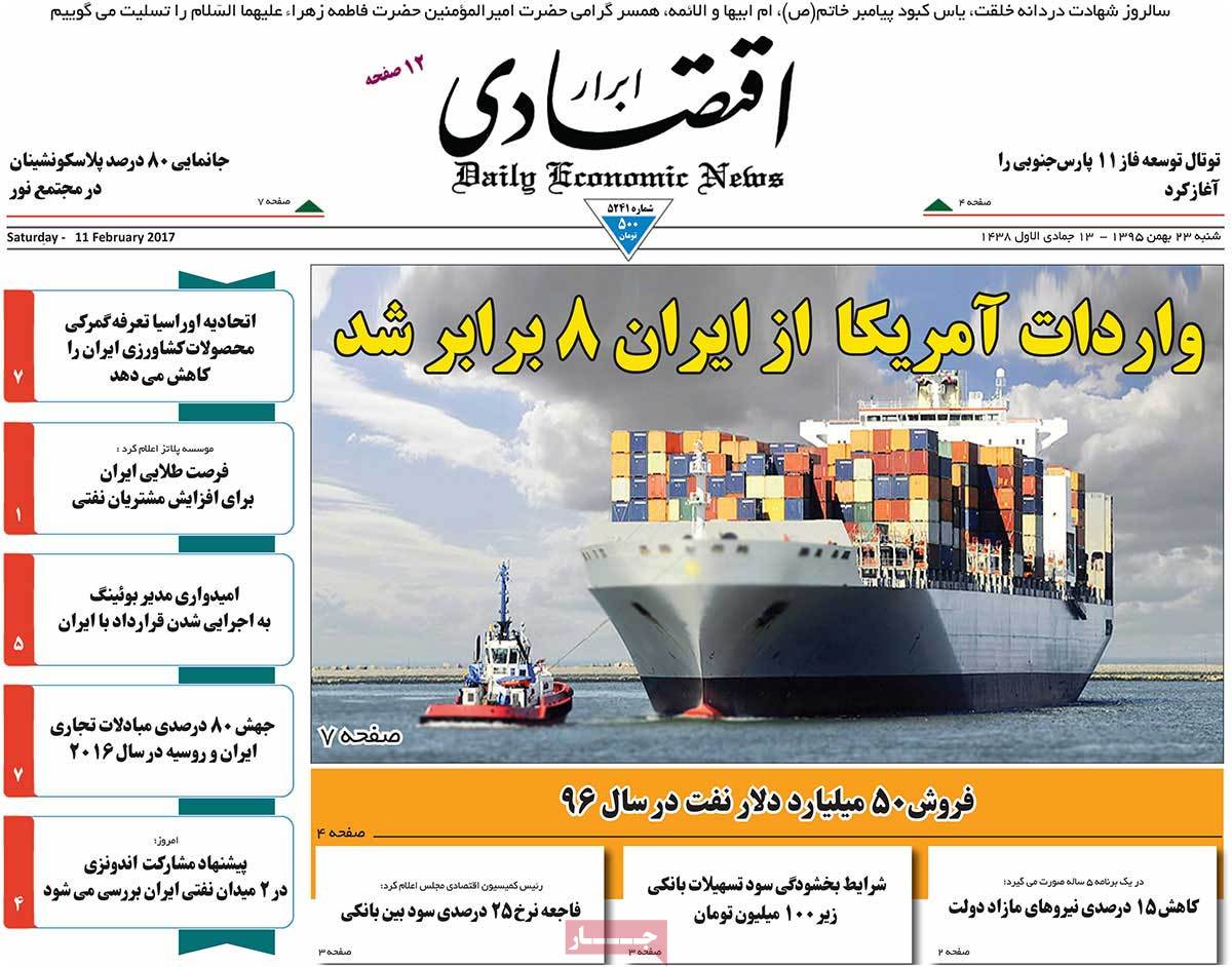 A Look at Iranian Newspaper Front Pages on February 11