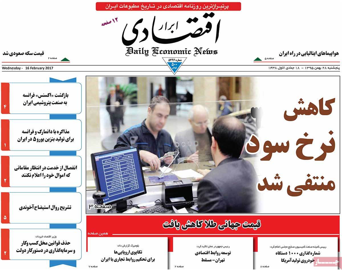 A Look at Iranian Newspaper Front Pages on February 16