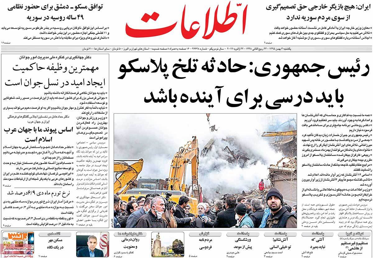 A Look at Iranian Newspaper Front Pages on January 22