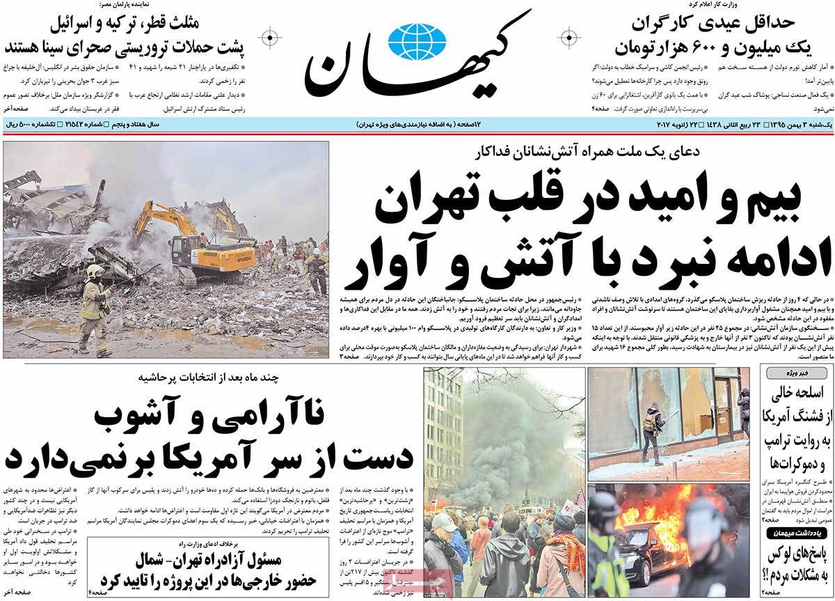 A Look at Iranian Newspaper Front Pages on January 22