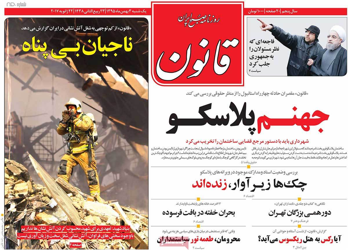 A Look at Iranian Newspaper Front Pages on January 22