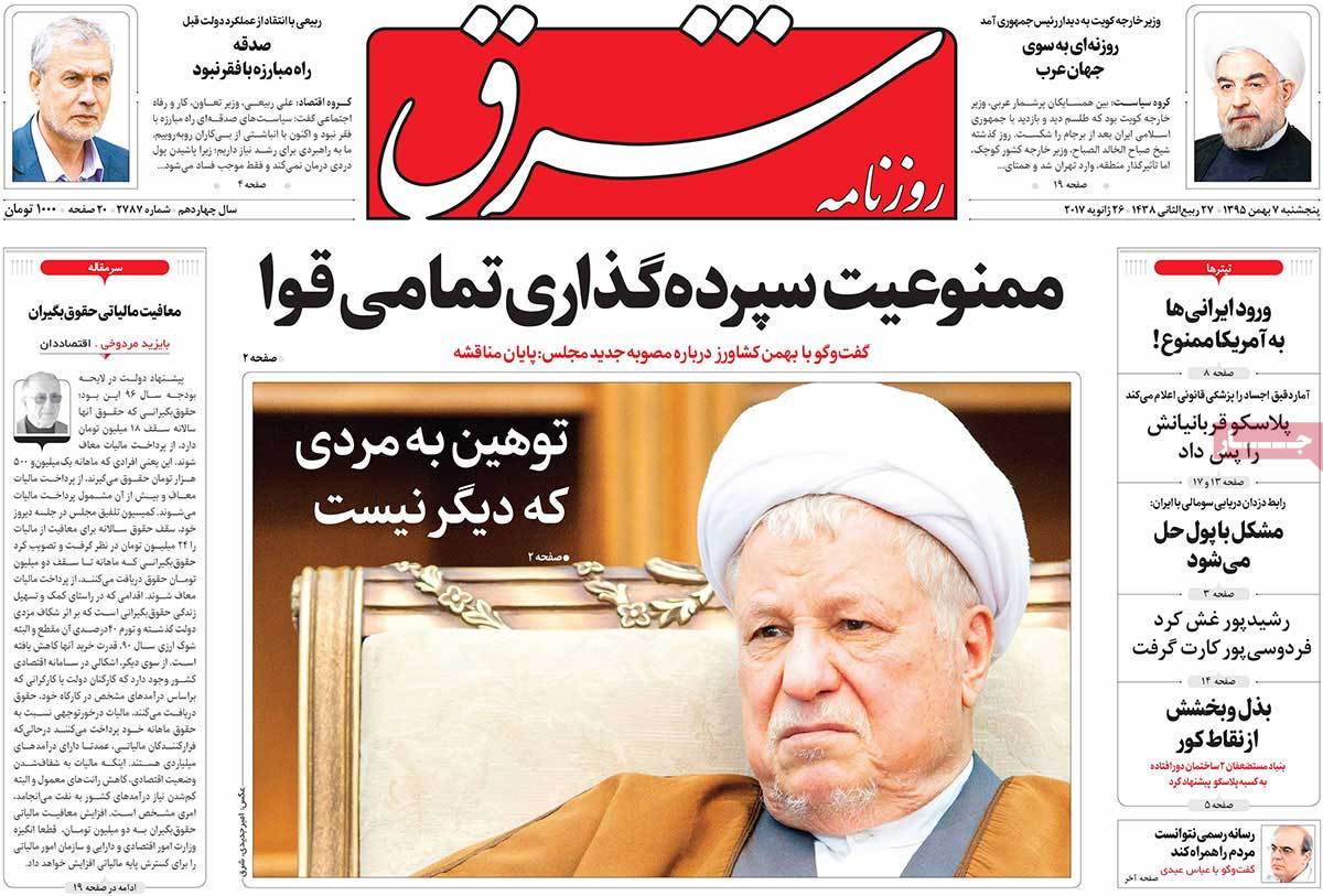 A Look at Iranian Newspaper Front Pages on January 26