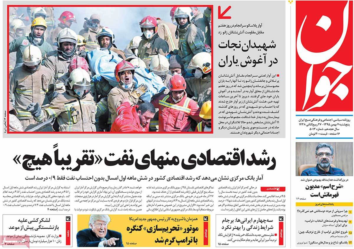 A Look at Iranian Newspaper Front Pages on January 26