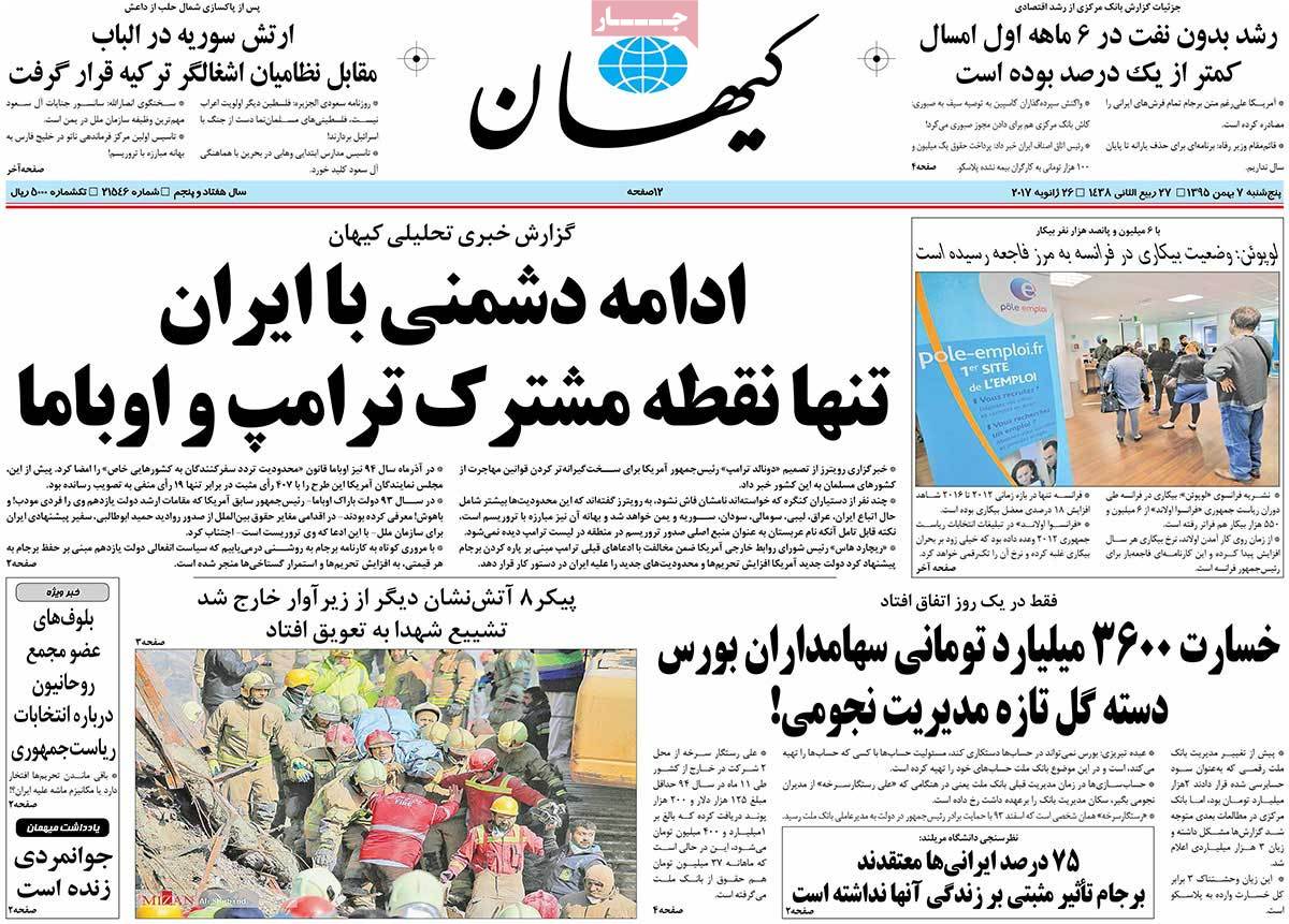 A Look at Iranian Newspaper Front Pages on January 26